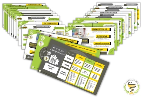 23 Mapas Mentais RDC 1000/2025 Agonista IN 360-2025 SNCR SNGPC Receitas Digitais Fisicas