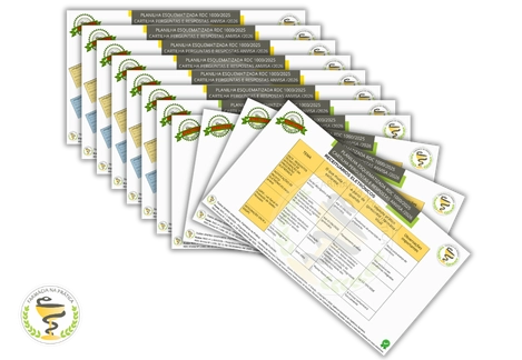 Planilhas Cartilha perguntas respostas RDC1000/2025 ANVISA