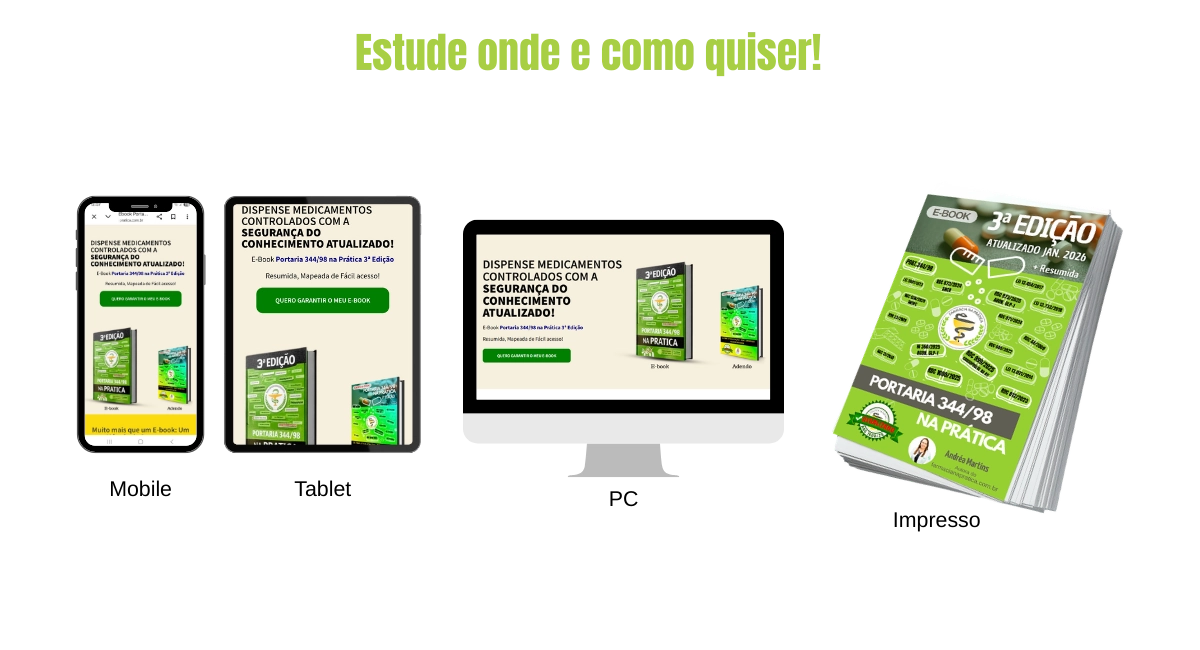 Formatos para visualizar o material PC Celular Tablet