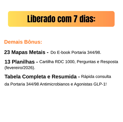 Quadro acesso 7 dias